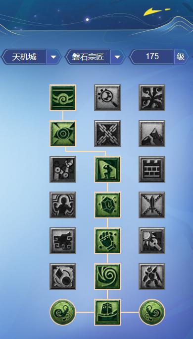 梦幻西游天机城经脉流派分析,天机城千机修罗经脉