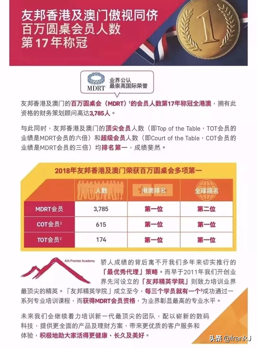 aia全球高端医疗险续保,aia保险公司是哪个国家的