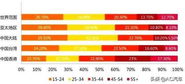 亦真亦假真假推理秒杀口诀,拼多多东风嘉实多机油是正品吗