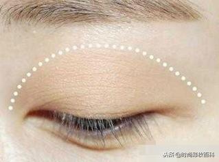 新手化淡妆需要哪些化妆品,新手入门化妆品推荐