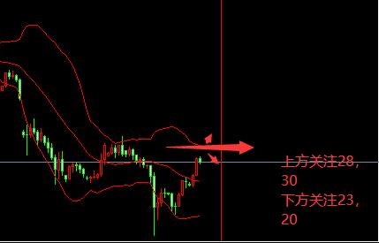 黄金延期实时行情,2020年6月17日现货黄金走势分析