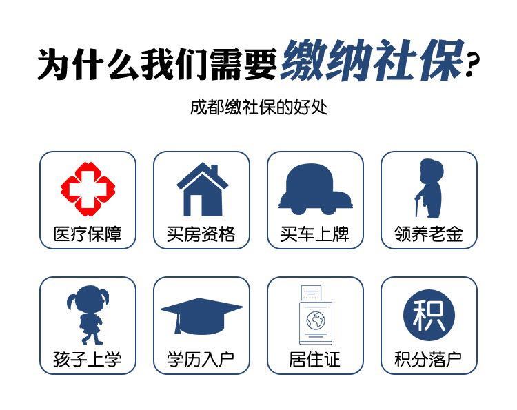 成都天府新区社保可以买哪儿的房,成都天府新区户籍购房政策