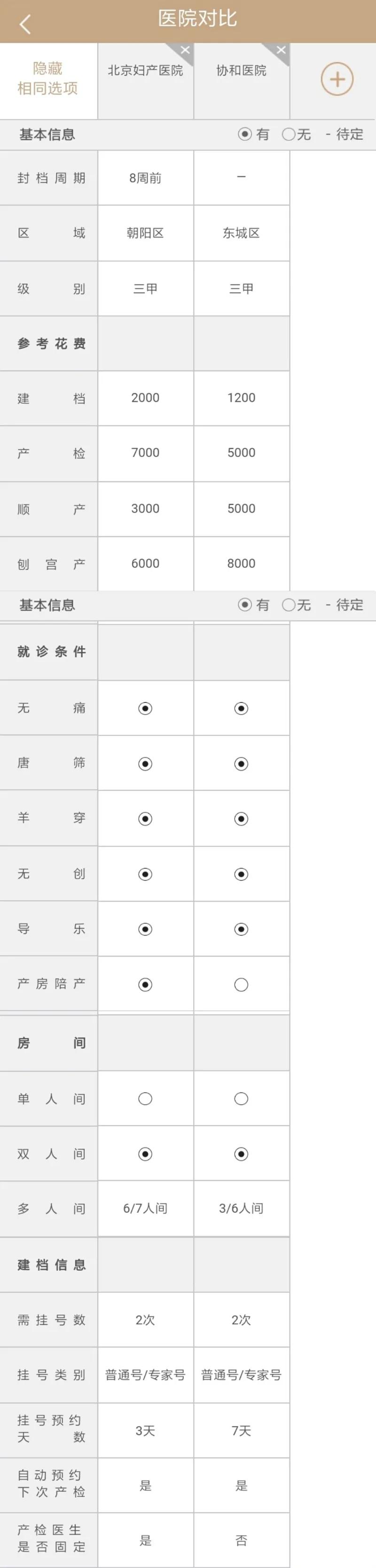 北京本市居民医院建档流程,北京昌平区医院建档流程