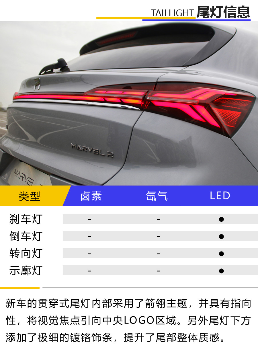 姹借溅marvelr,marvelr姹借溅娴嬭瘎