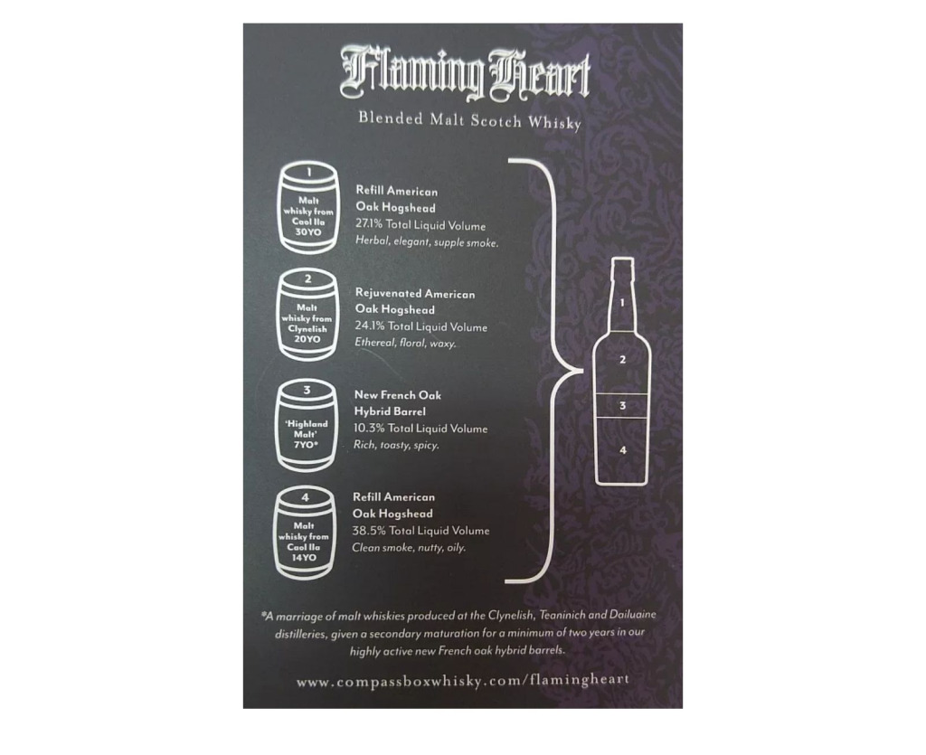 扒扒我喝过的270款威士忌，真心推荐这6款