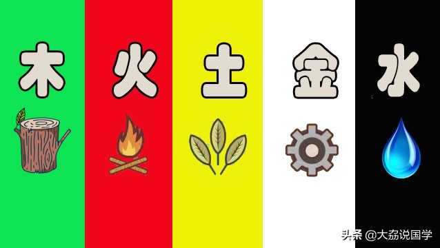 阴阳五行基本知识,阴阳五行中五行指的是