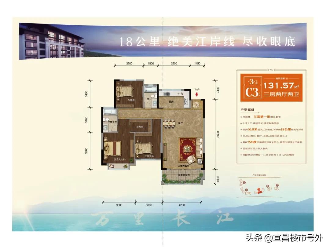 江畔大地楼盘优缺点,江畔大地的房子值得买吗