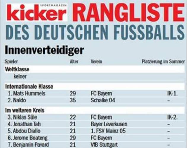 胡梅尔斯为什么退出拜仁外队,胡梅尔斯拜仁六轮