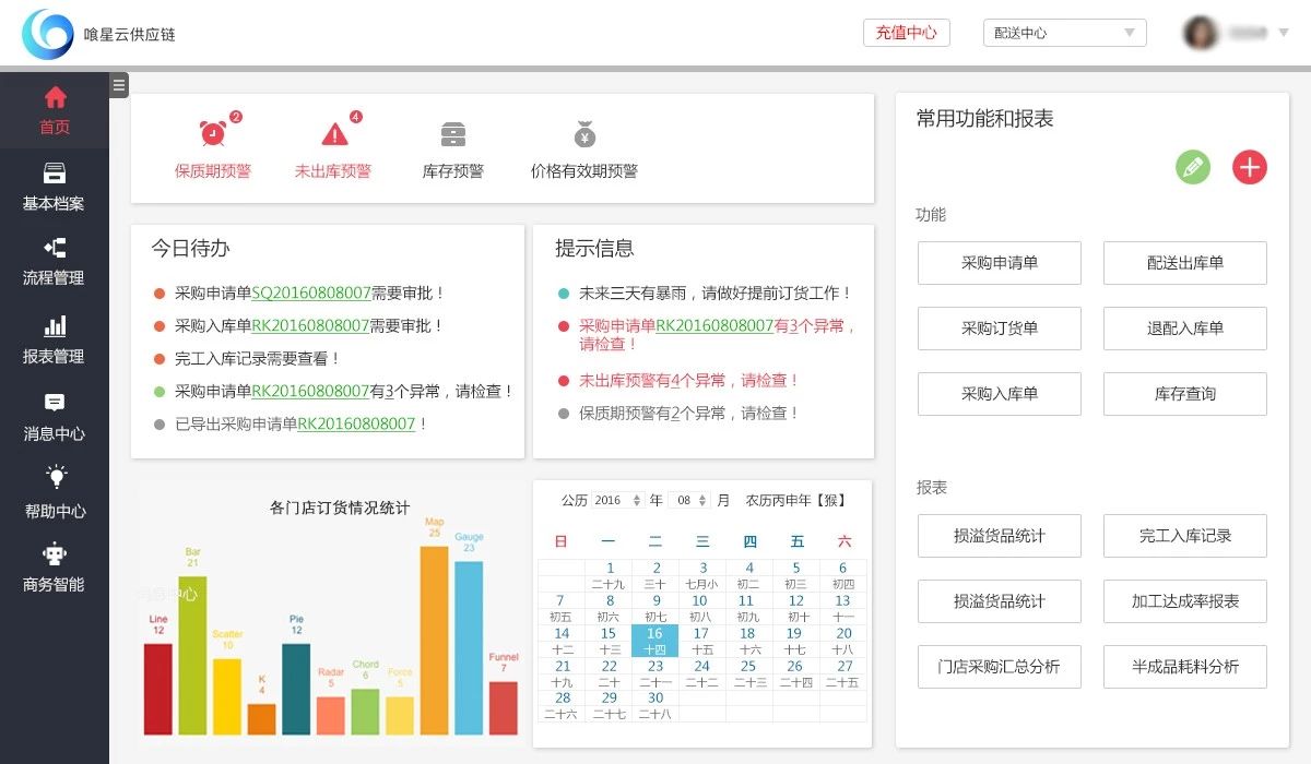 人力成本降本增效,人力成本降低目标和办法