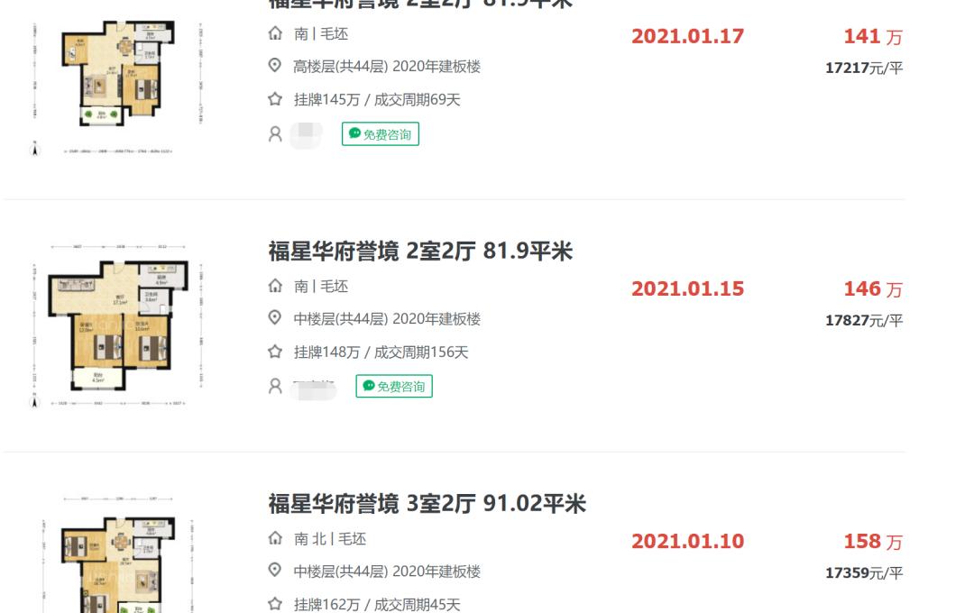 3栋楼快2年了还没卖完！曾贵的不行的盘已成区域低价TOP2