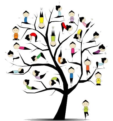 瑜伽轮卡通可爱小人图片,瑜伽狂野式小人图怎么画