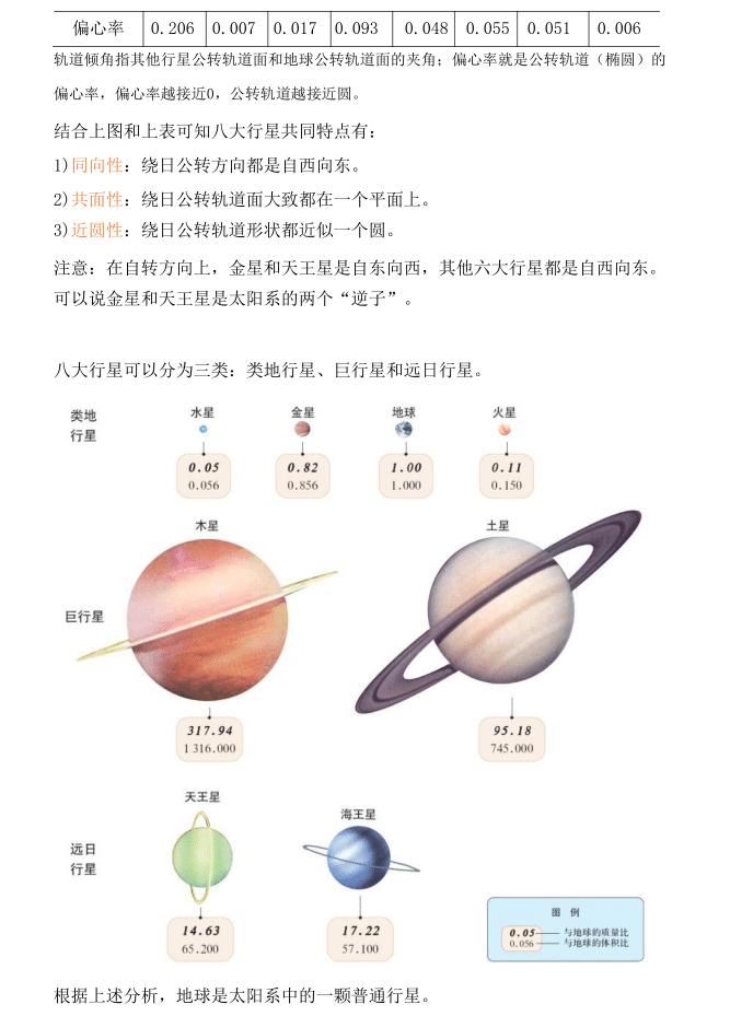 高中地理高考必考知识点总结,考前狂背30天