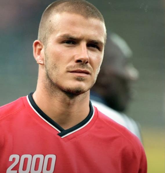 贝克汉姆从踢球到退役用了多少年,贝克汉姆出生经历