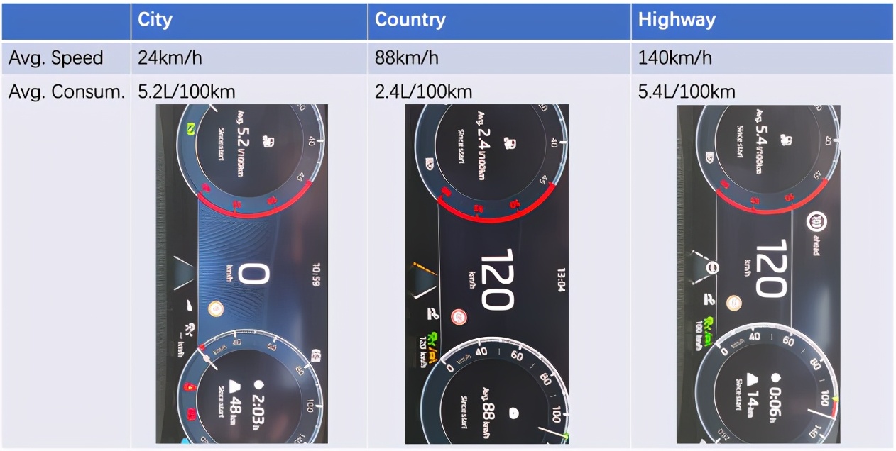第四代斯柯达明锐国内版,明锐和高尔夫对比差别