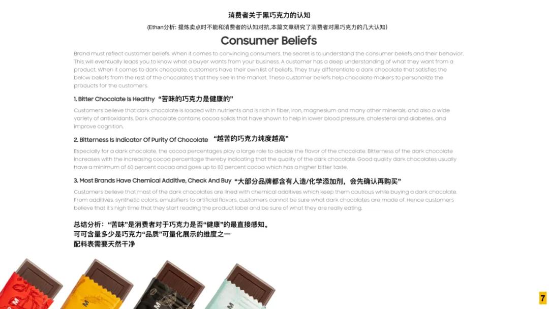 巧克力品牌基本策略,如何迅速了解巧克力
