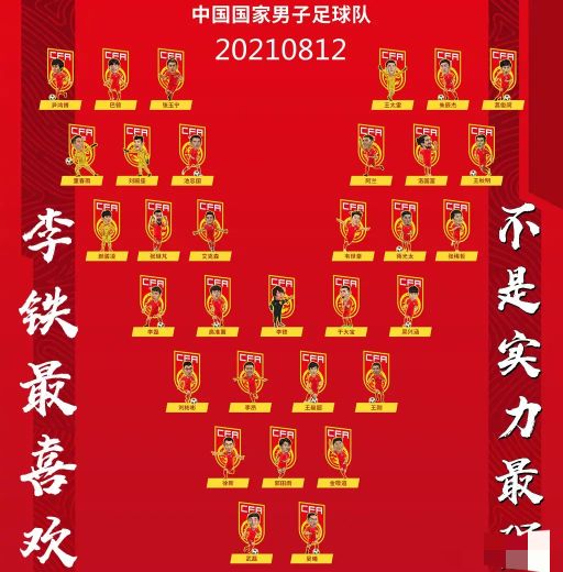 山东北京国足,山东国足名单公布