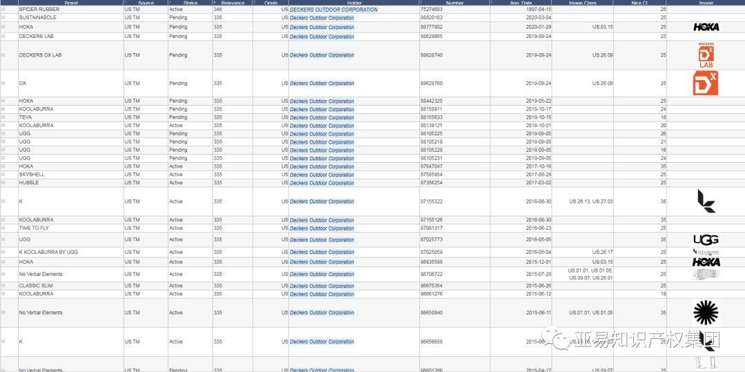 侵权系列球鞋有哪些,品牌鞋子侵权怎么处理
