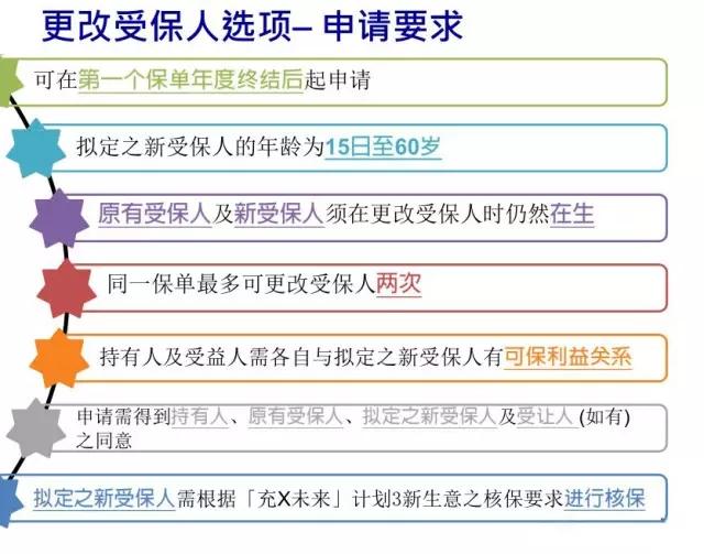 八大特性是什么,八大特征的核心