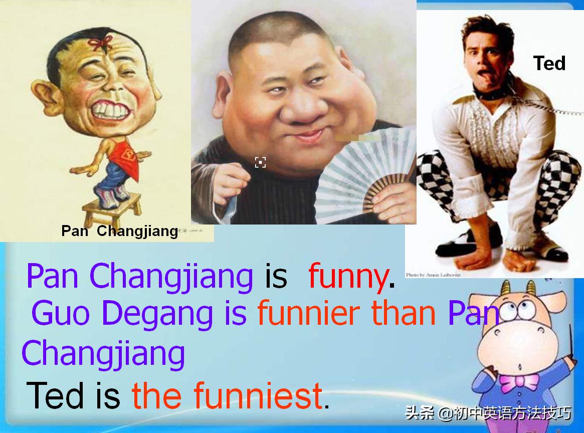 初中英语形容词和副词比较级和最高级用法大全，看过够用初中四年