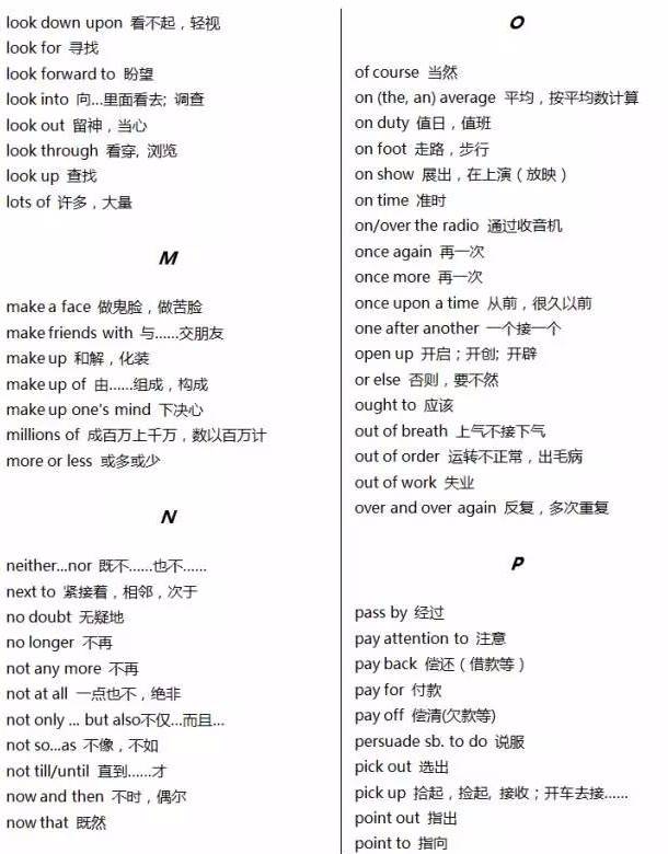 高考英语40篇搞定3500词解析,2022高三必背英语3500单词