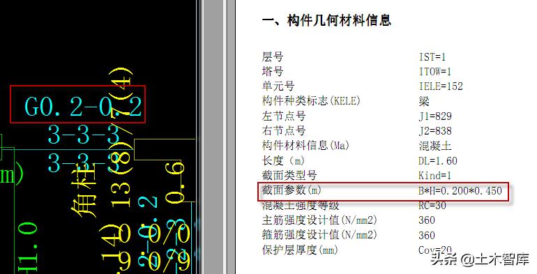框架梁端为什么要设置箍筋加密区,加密区750mm应该放多少个加密箍筋