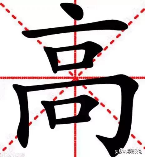 高姓氏的来源和历史,高姓的文字演变过程