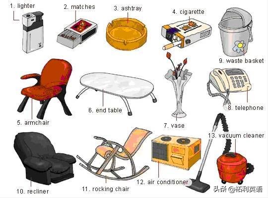 34张图教孩子记住英语中所有生活用词！（收藏版）