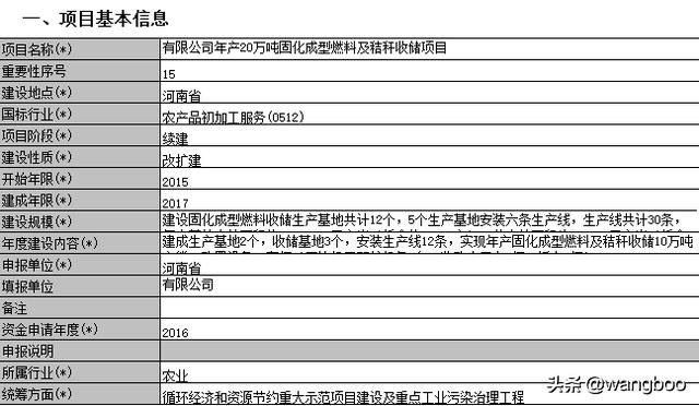 有废木料、花生壳的地方有福了，2019最火爆的生意（附投资收益）