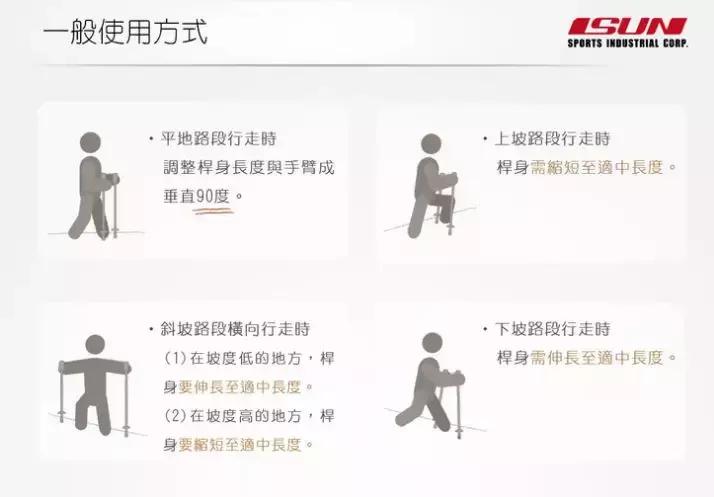 下山登山杖的正确用法,登山杖的正确使用方式图解