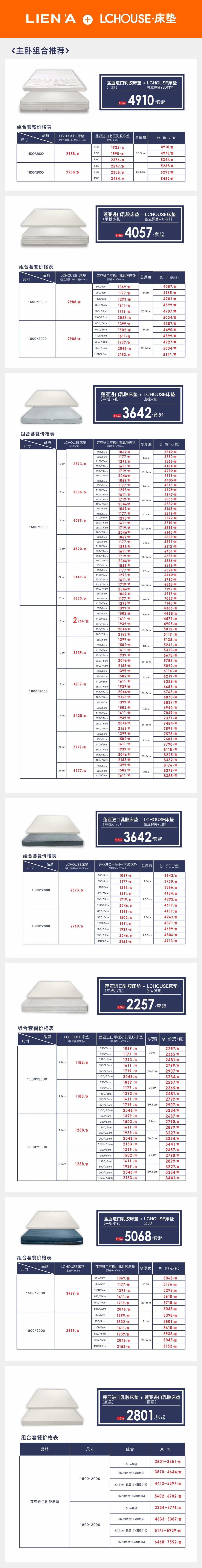 5.1家装优惠力度大吗,家装5.1提前购