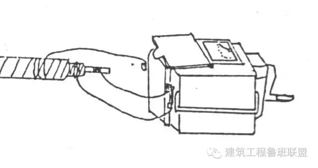 接地摇表使用方法,摇表的使用范围