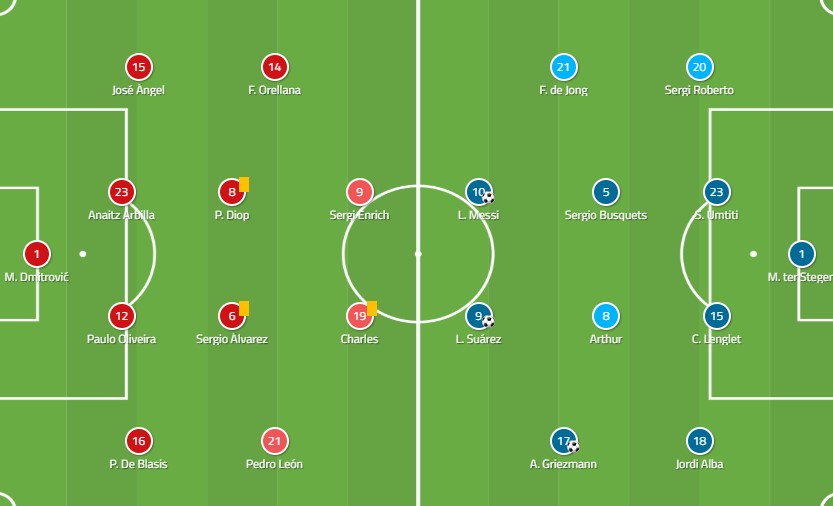 巴萨和武磊进球集锦,巴萨团队配合进球集锦