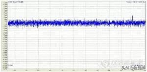 色谱常见问题及答案,色谱分析不稳定的原因