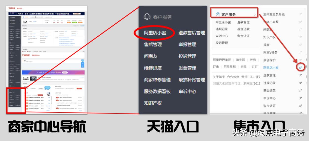电商淘系的店铺初期基础优化问题和解决办法，自动回复全篇