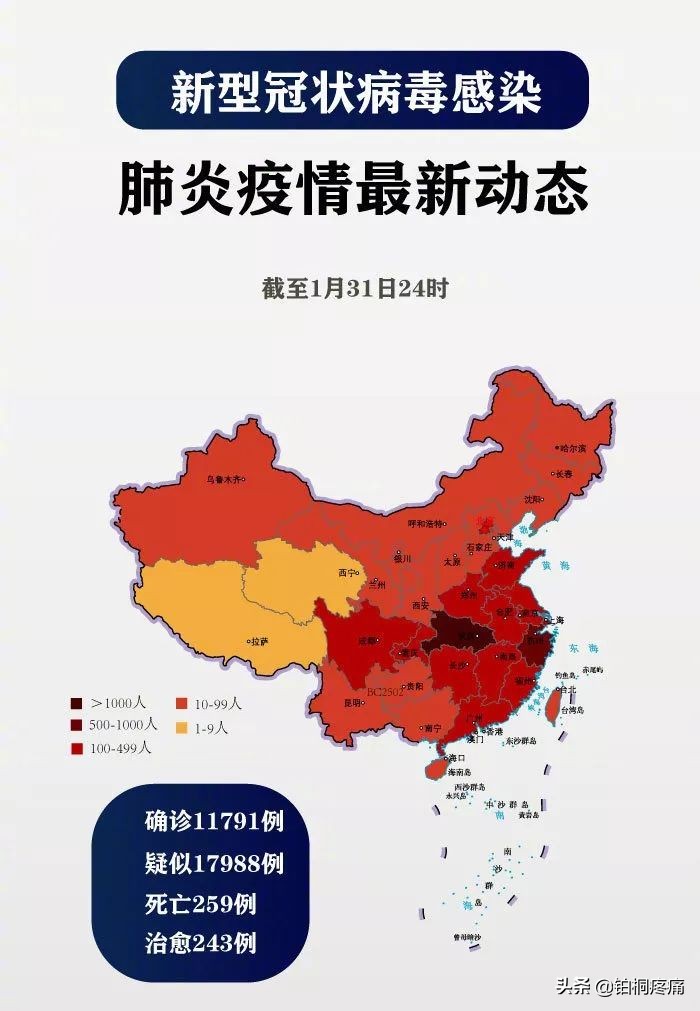 流感喉咙发炎咳嗽新冠肺炎,流感和新冠肺炎怎么治