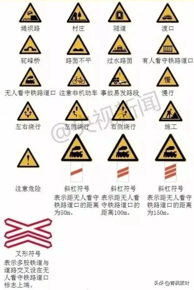 什么是色盲,什么是色盲色弱