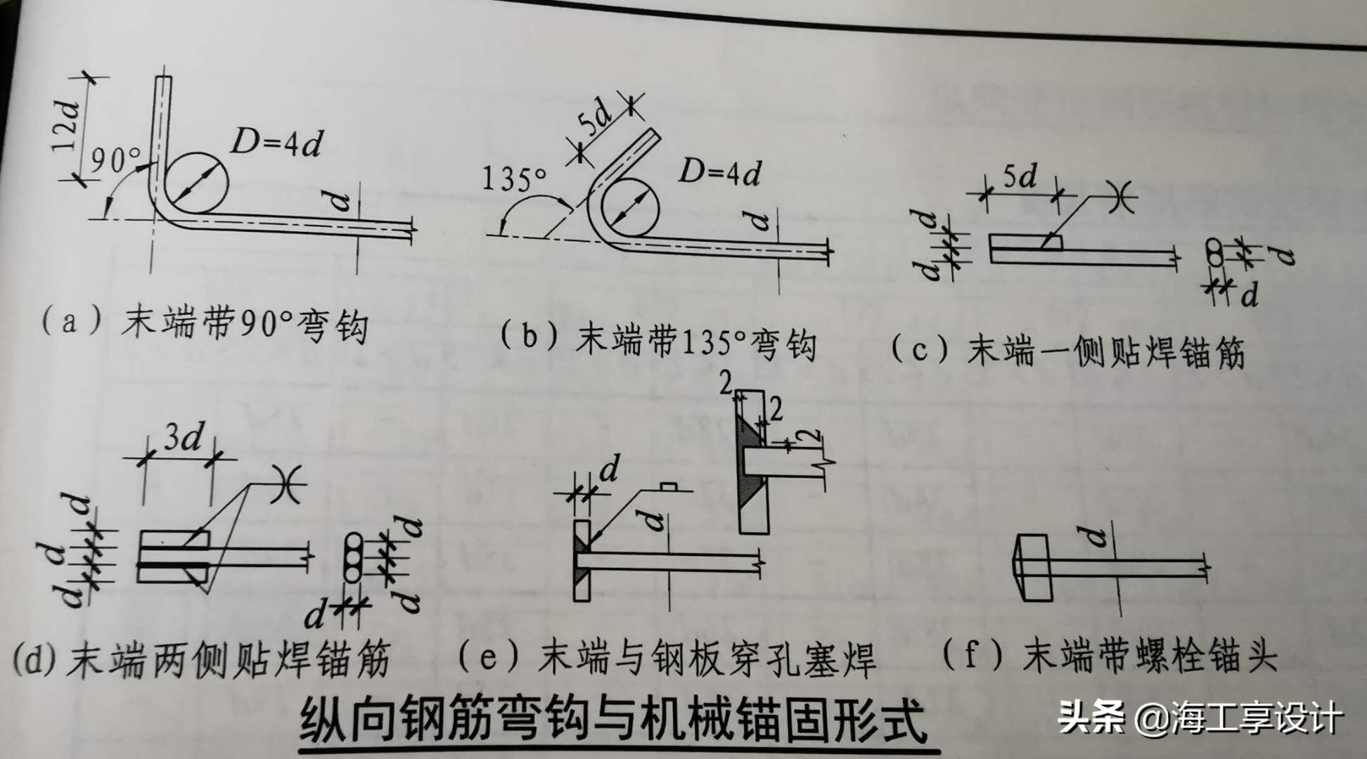 钢筋基本锚固和纵向受拉,纵向受拉钢筋搭接长度与锚固长度