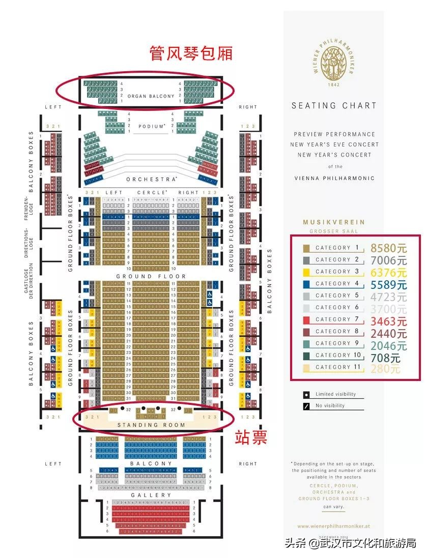 送票|武汉人，请收好这份世间极美的“维也纳金”！