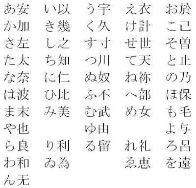 日语为什么听起来不中二,日语中的汉字通过什么确定发音