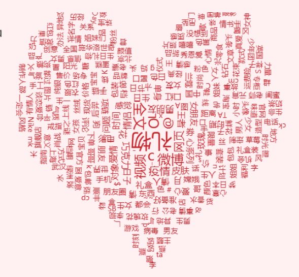 AirtomV5.1功能更新介绍