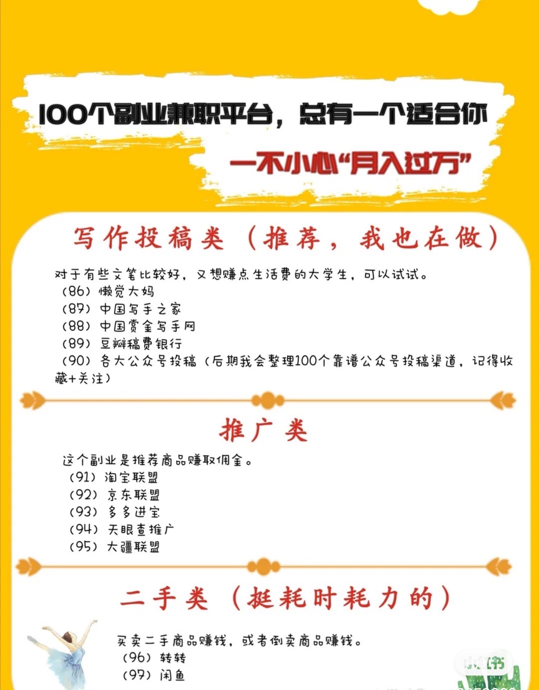 101个副业兼职平台,20种副业兼职平台
