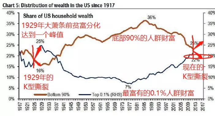 肉食者何不食肉糜,肉食者鄙何不食肉糜