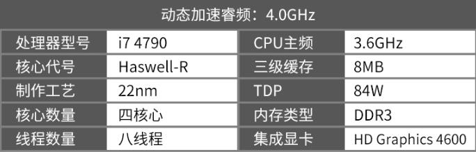 性价比最高的入门办公cpu,玩游戏如何选择入门级cpu