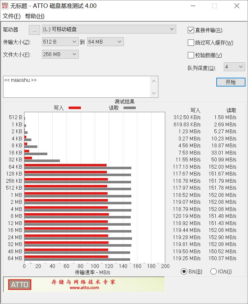 如何选择相机存储卡uhs1和uhs2,uhs-iisd卡满足摄影师进阶需求