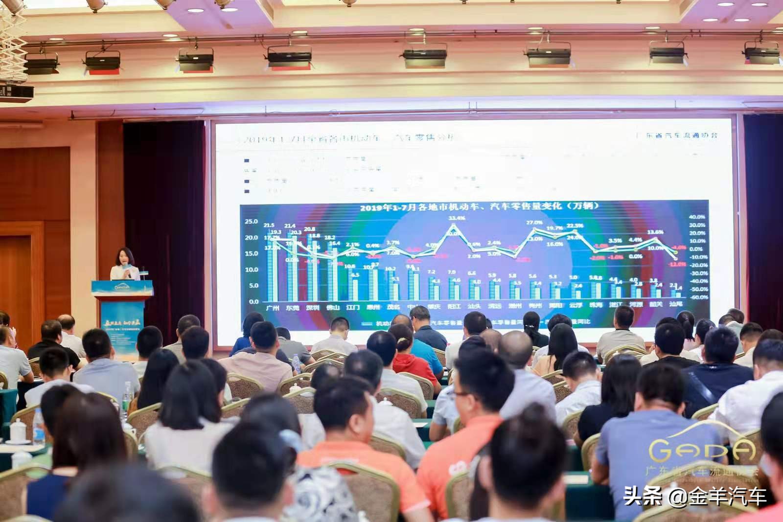 近期广州二手车推荐5-8万,广东7-8万左右二手车