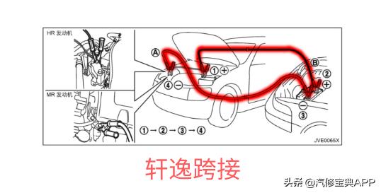 自动启停汽车搭电的正确方法,手把手教你汽车搭电