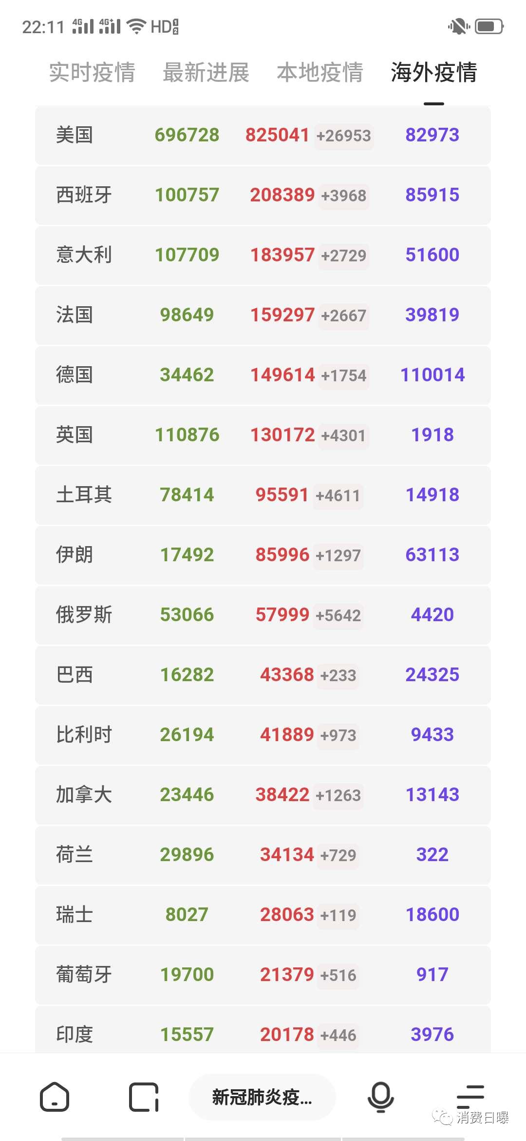 囤积奶粉救了外资和欧洲品牌业绩,2季度好运不再!