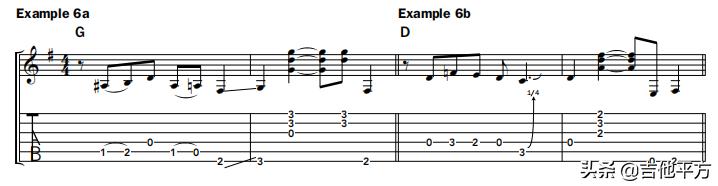 agit教程,ag使用教程元歌