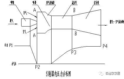 嵌入式燃气灶能当台式用吗,燃气灶选择嵌入式还是台面式