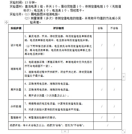 常州家长注意事项,2021常州中考考几门科目